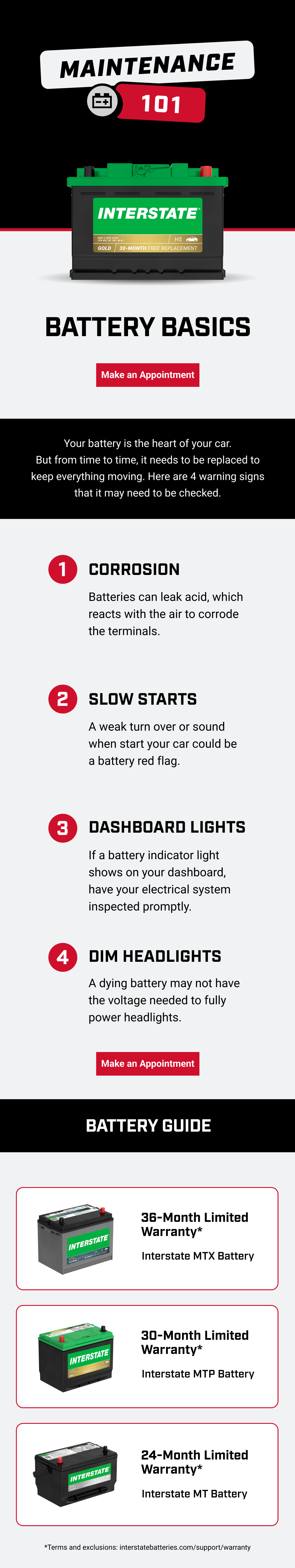 MAINTENANCE 101